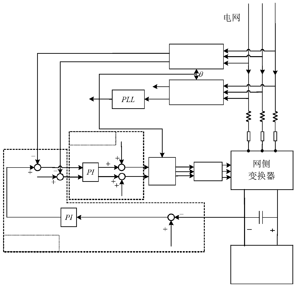 Additional damping control doubly-fed fan grid-connected sub-super-synchronous oscillation suppression method
