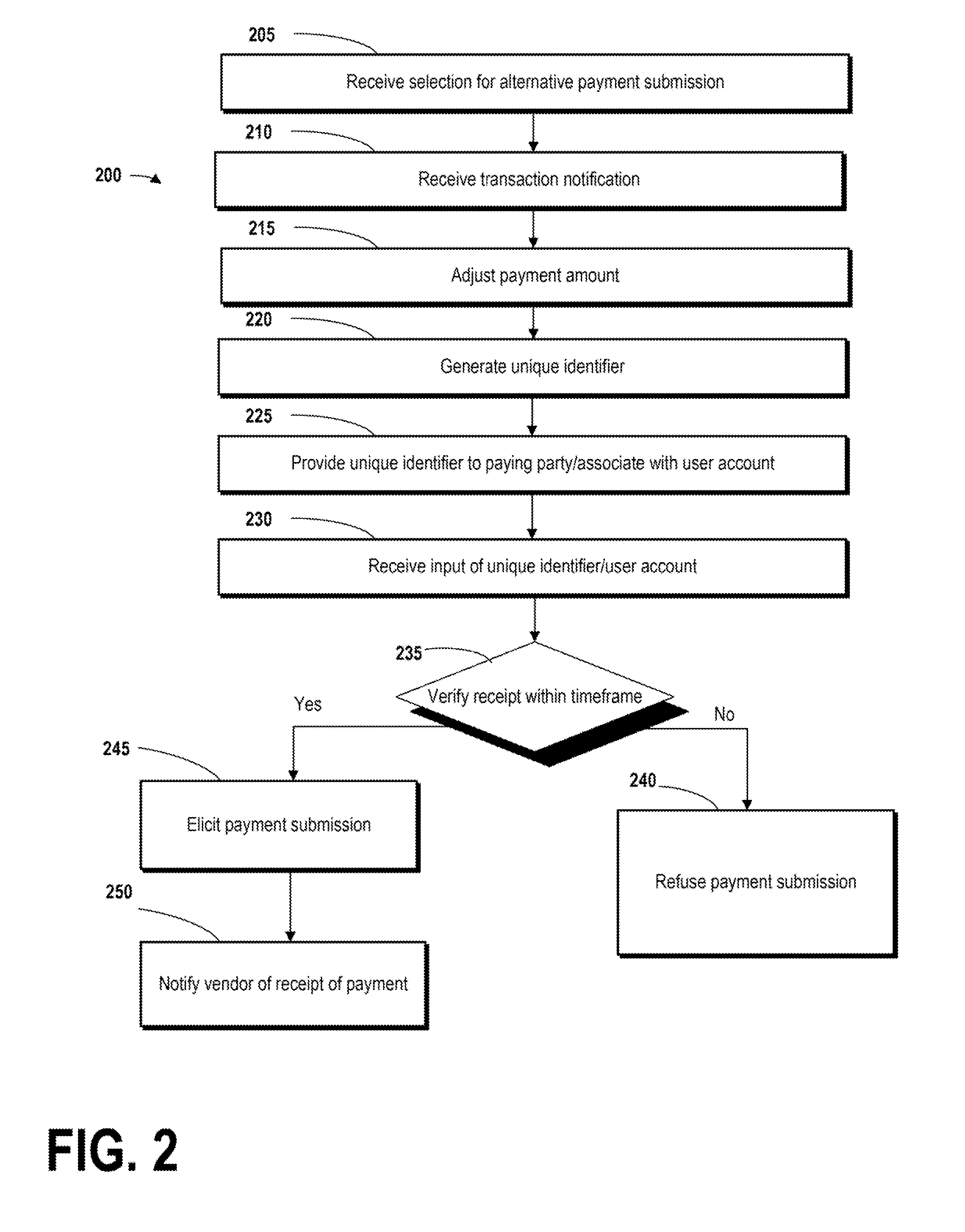 System and method for facilitating cash-based ecommerce transactions