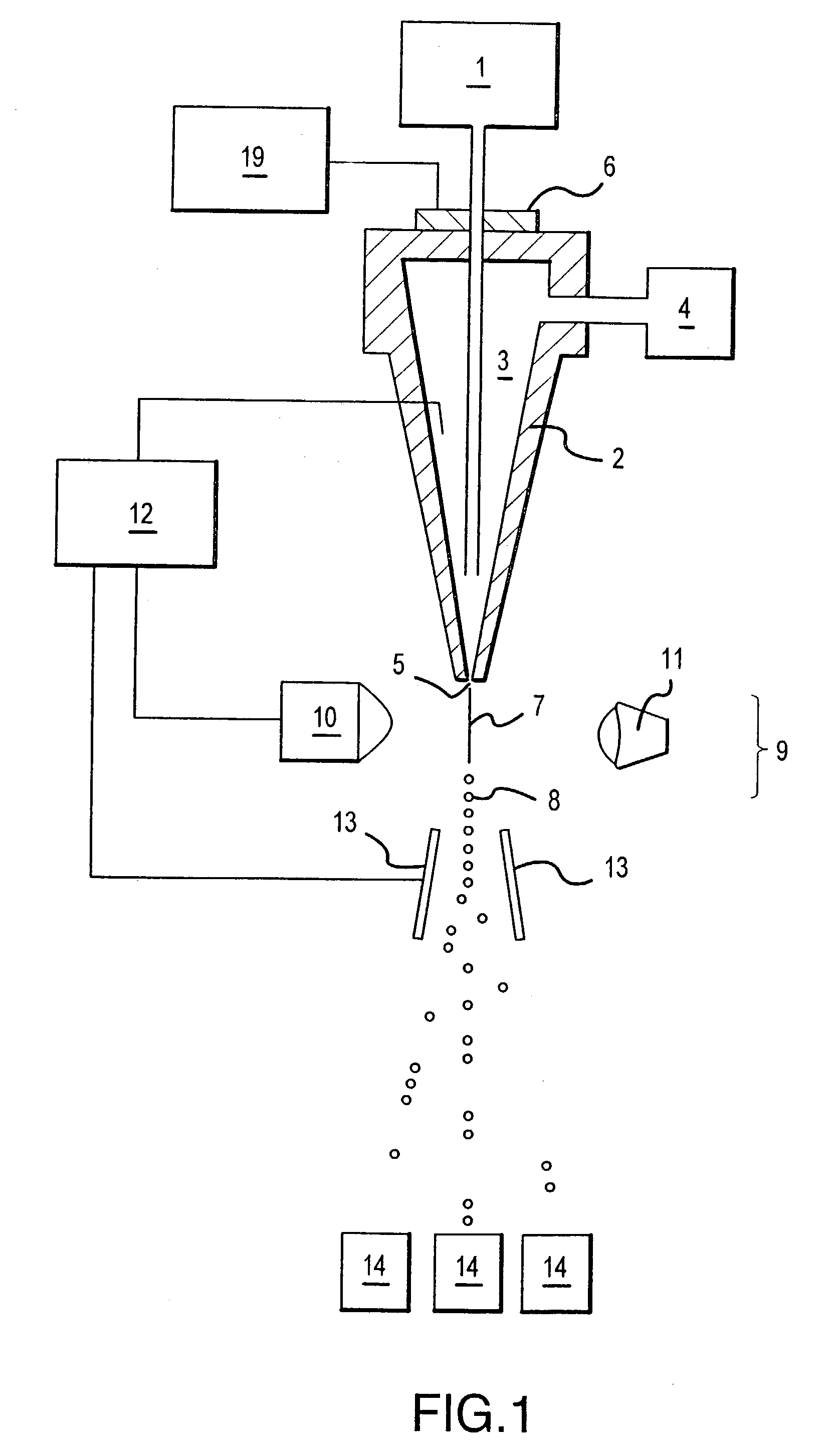 Collection systems for cytometer sorting of sperm