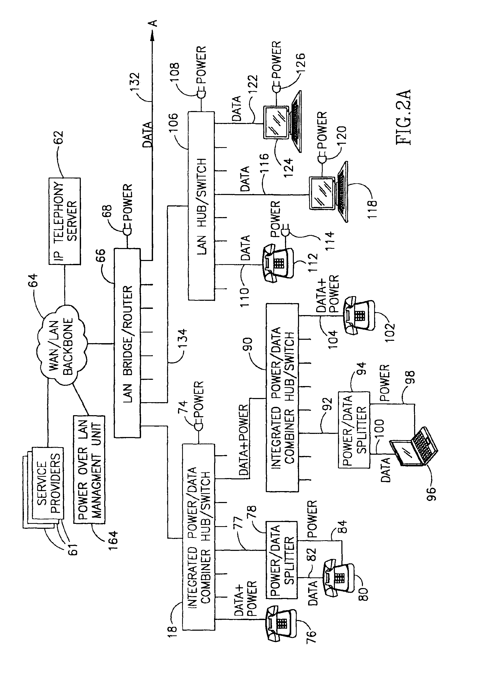 System for power delivery over data communication cabling infrastructure
