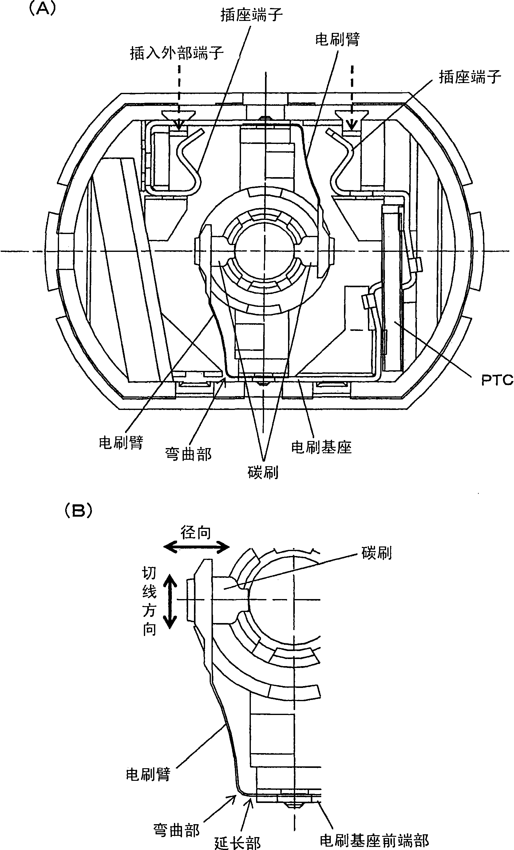 Electromotor with brushes