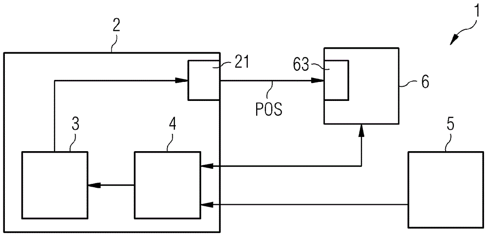 Device and method for dynamically storing medical device positions