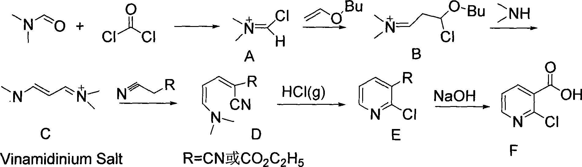 Synthesis of 2-chlorine apellagrin