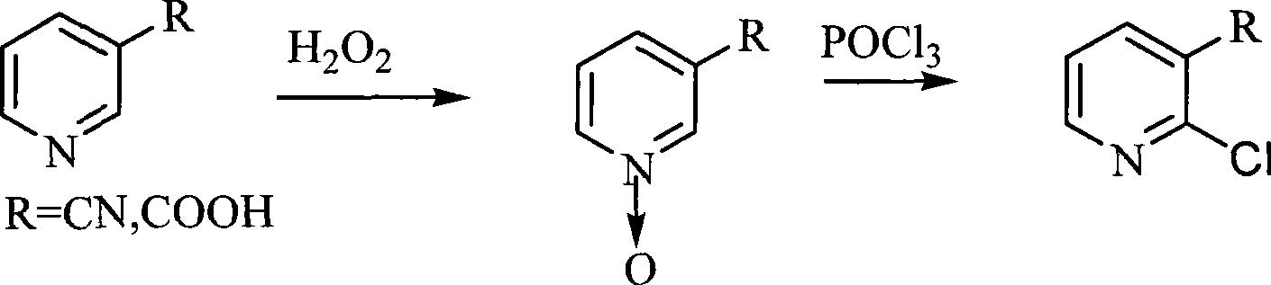 Synthesis of 2-chlorine apellagrin