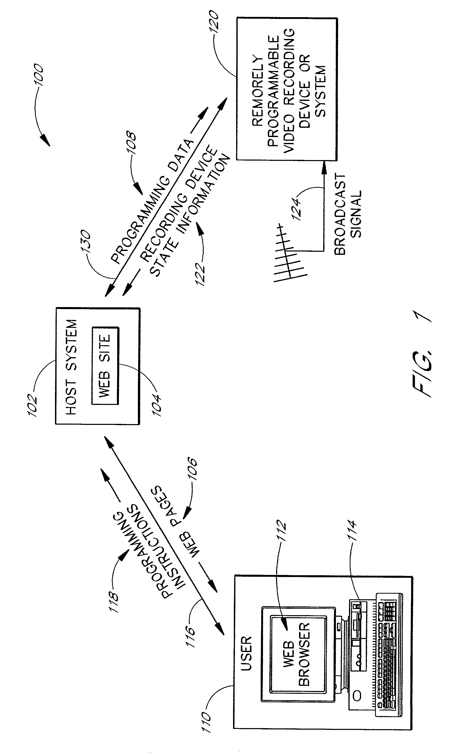 Use of web pages to remotely program a broadcast content recording system