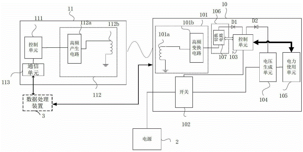Imaging device and its power supply control method, power wake-up device and control system