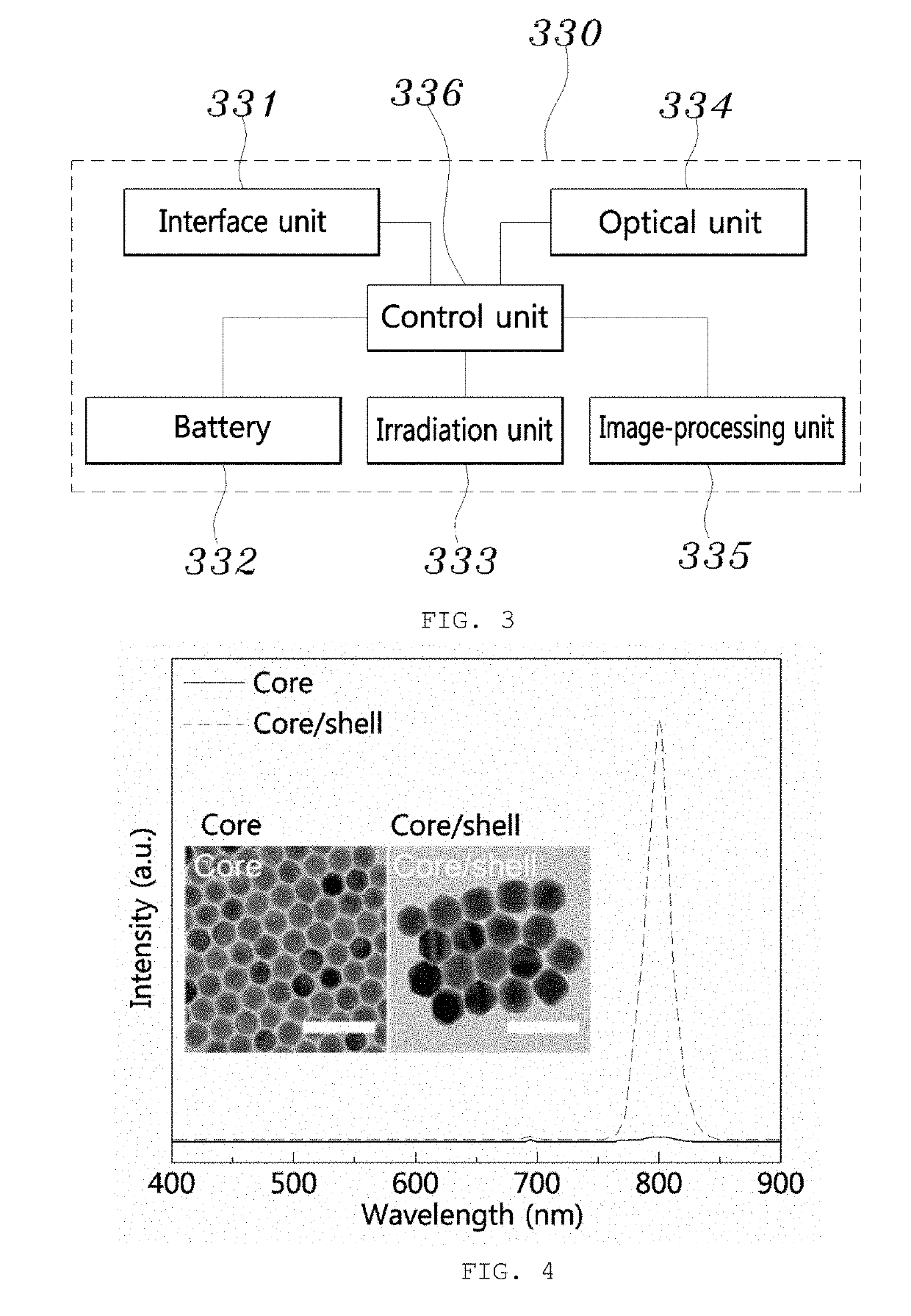 Enhanced infrared ray absorbing/emitting nanoparticles and on-site diagnosis kit using same