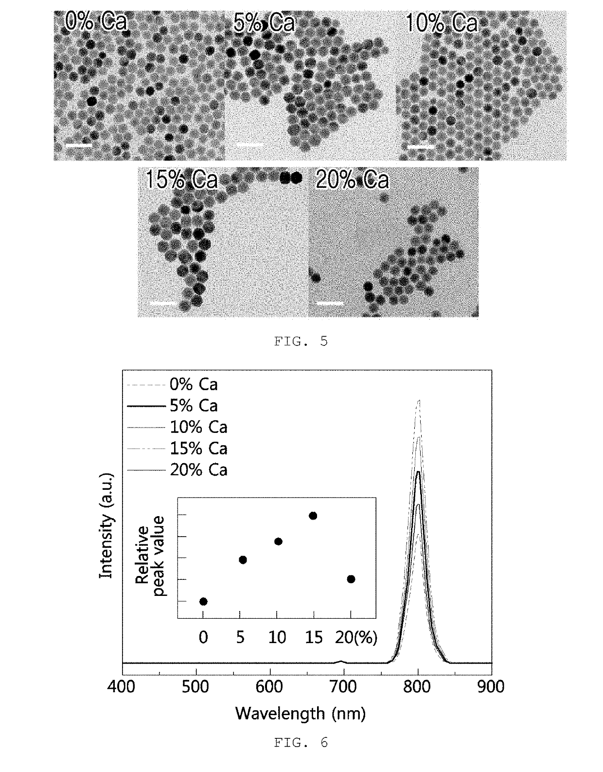 Enhanced infrared ray absorbing/emitting nanoparticles and on-site diagnosis kit using same