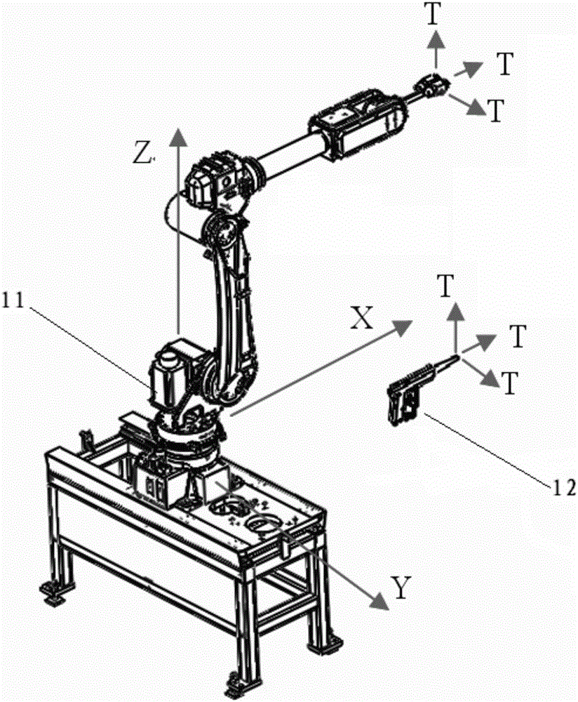 Novel teaching device of industrial robot