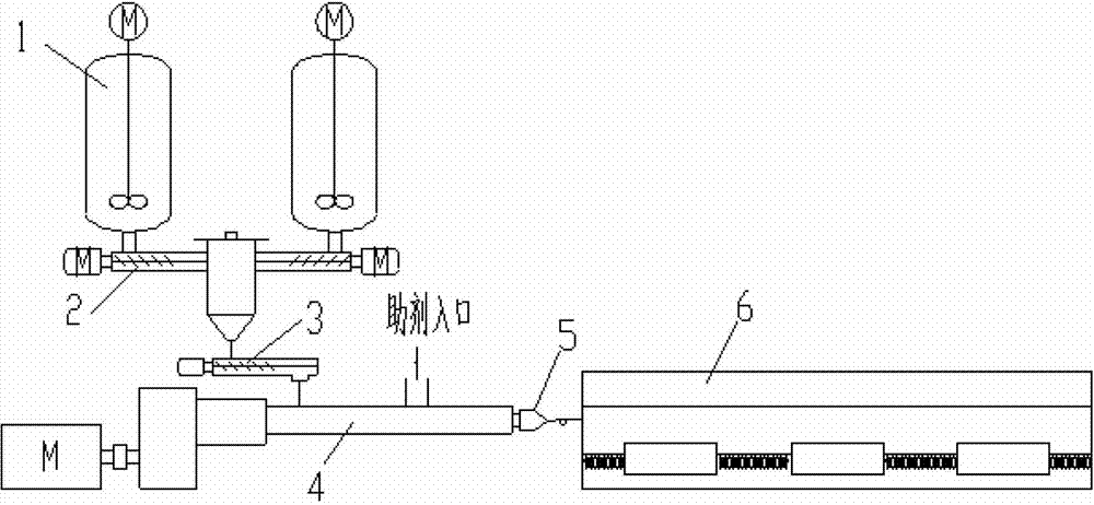 Device and process for preparation of melamine formaldehyde foam