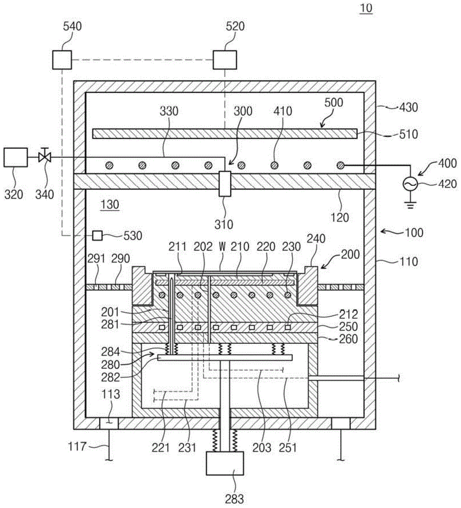 Plasma treatment apparatus and method