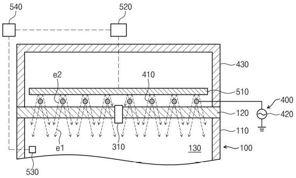 Plasma treatment apparatus and method