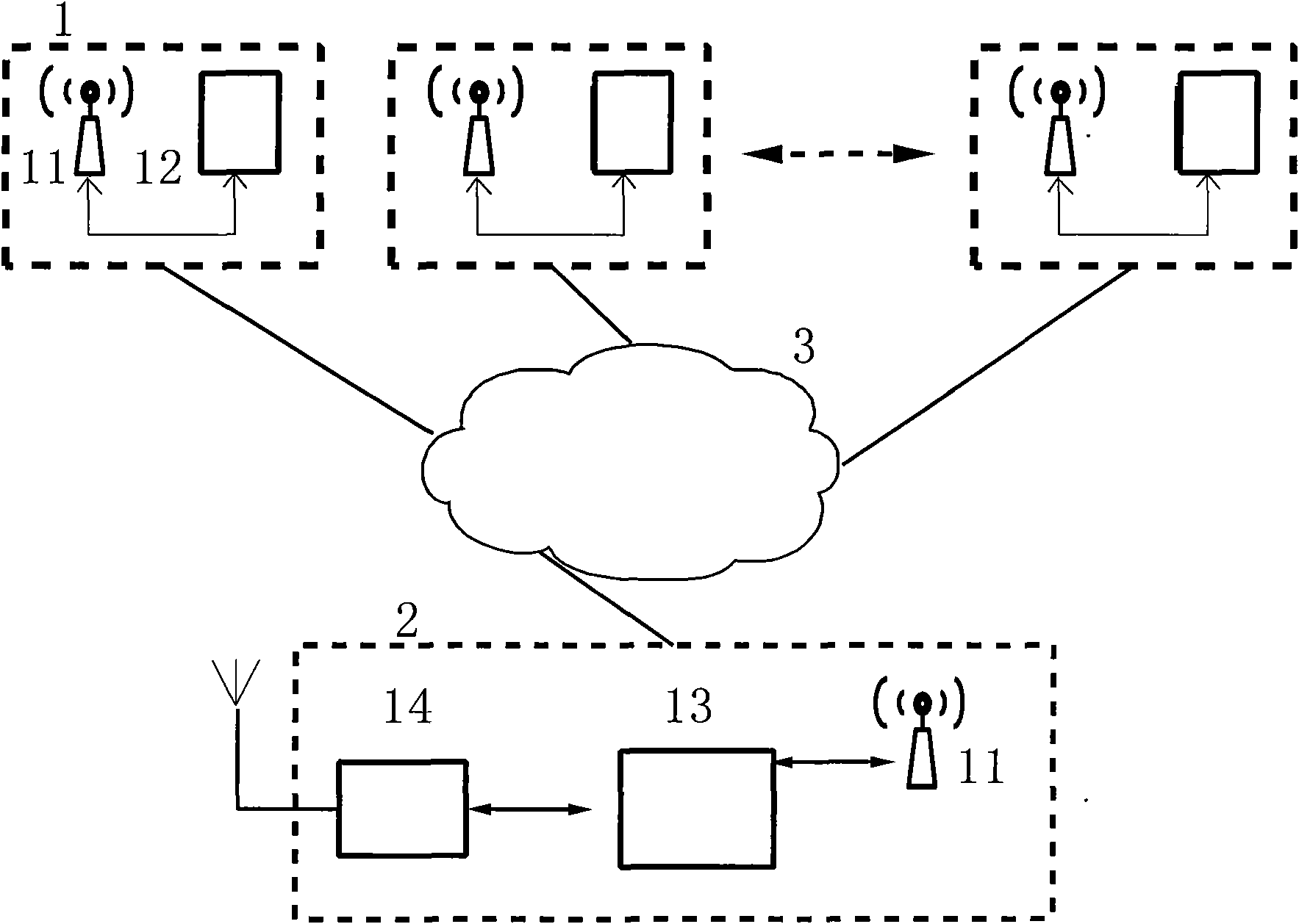 Monitoring and processing system for operating environment of electrical equipment