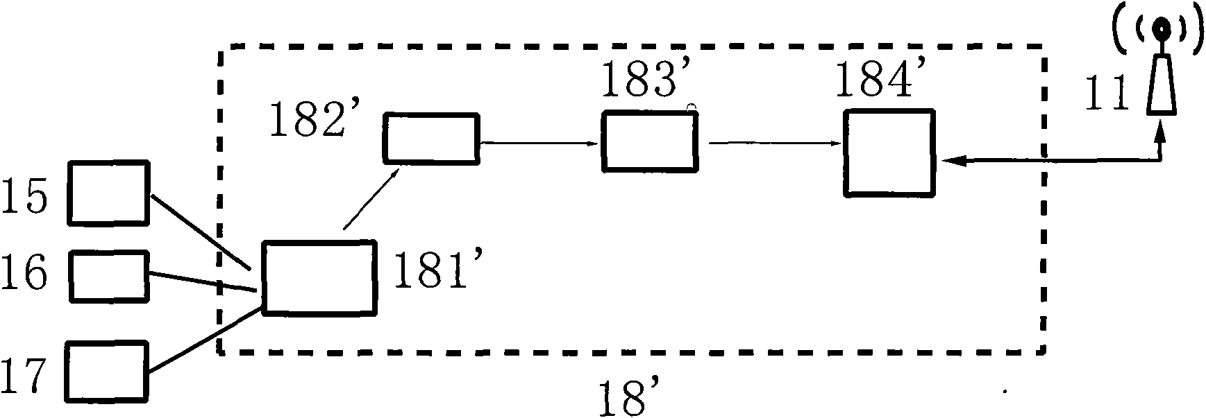 Monitoring and processing system for operating environment of electrical equipment