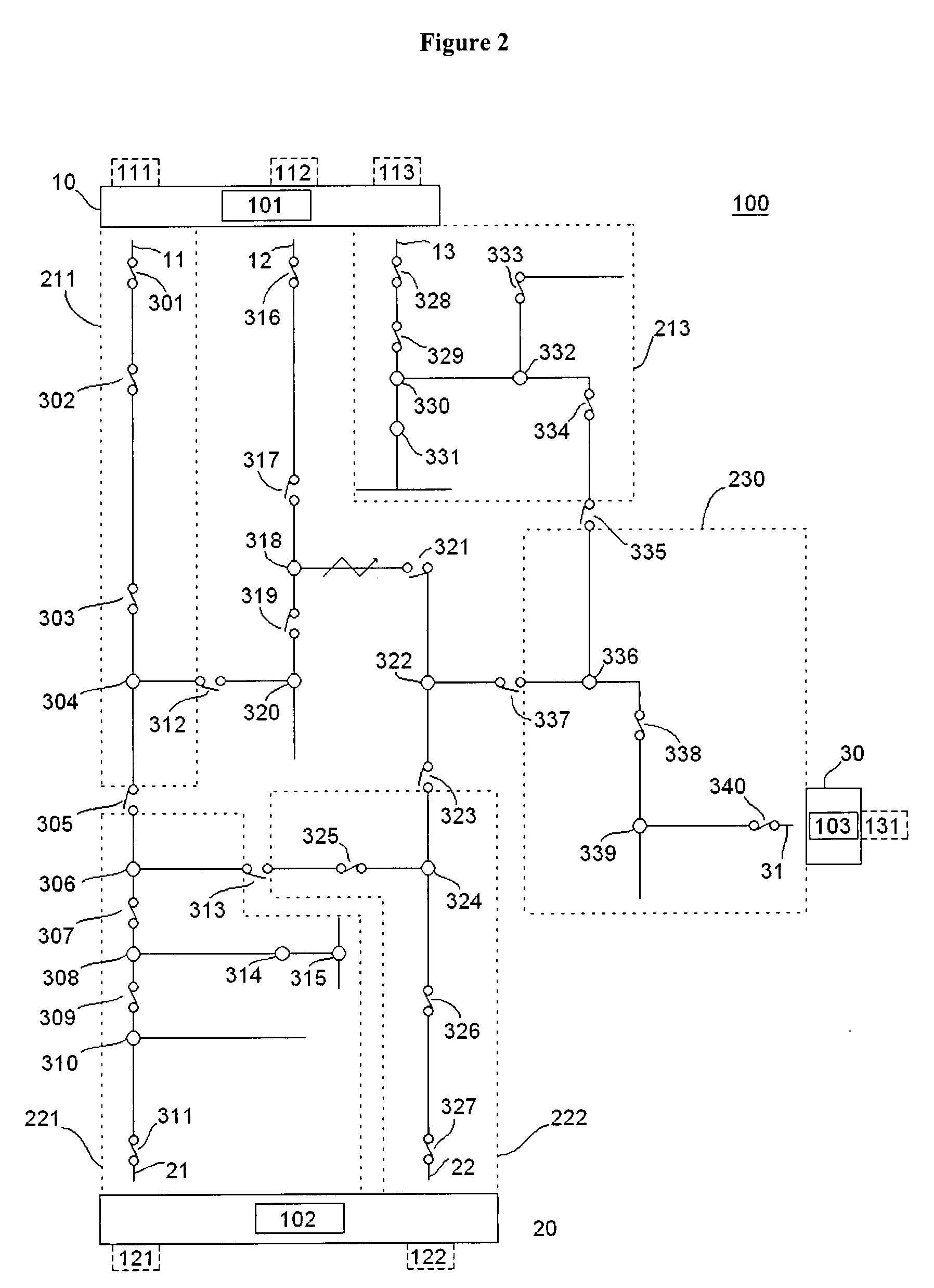 System and method for control of power distribution