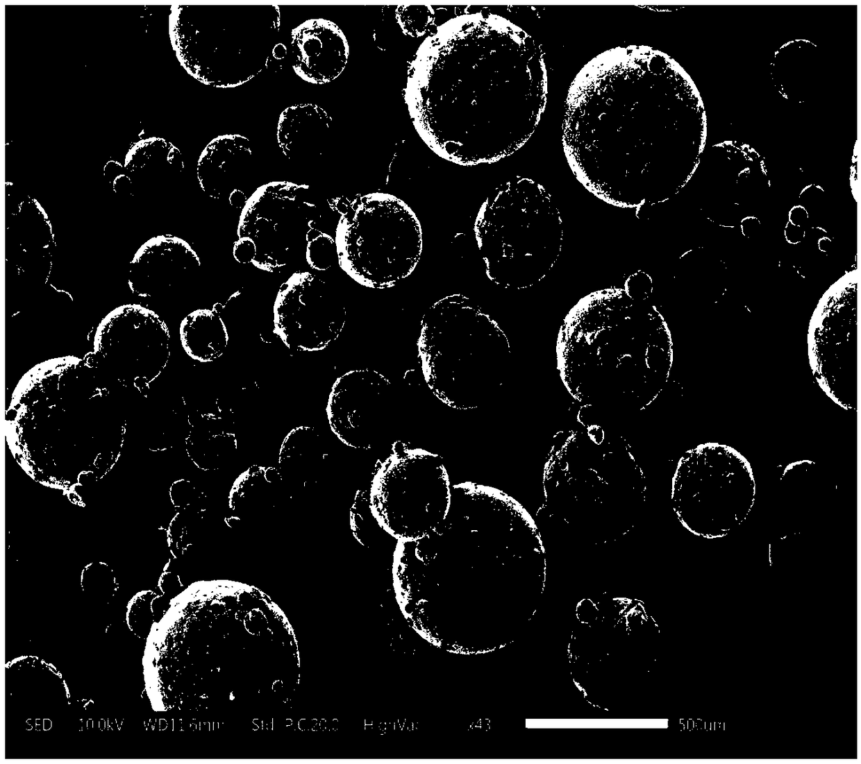Method for preparing modified cyclodextrin based porous microspheres
