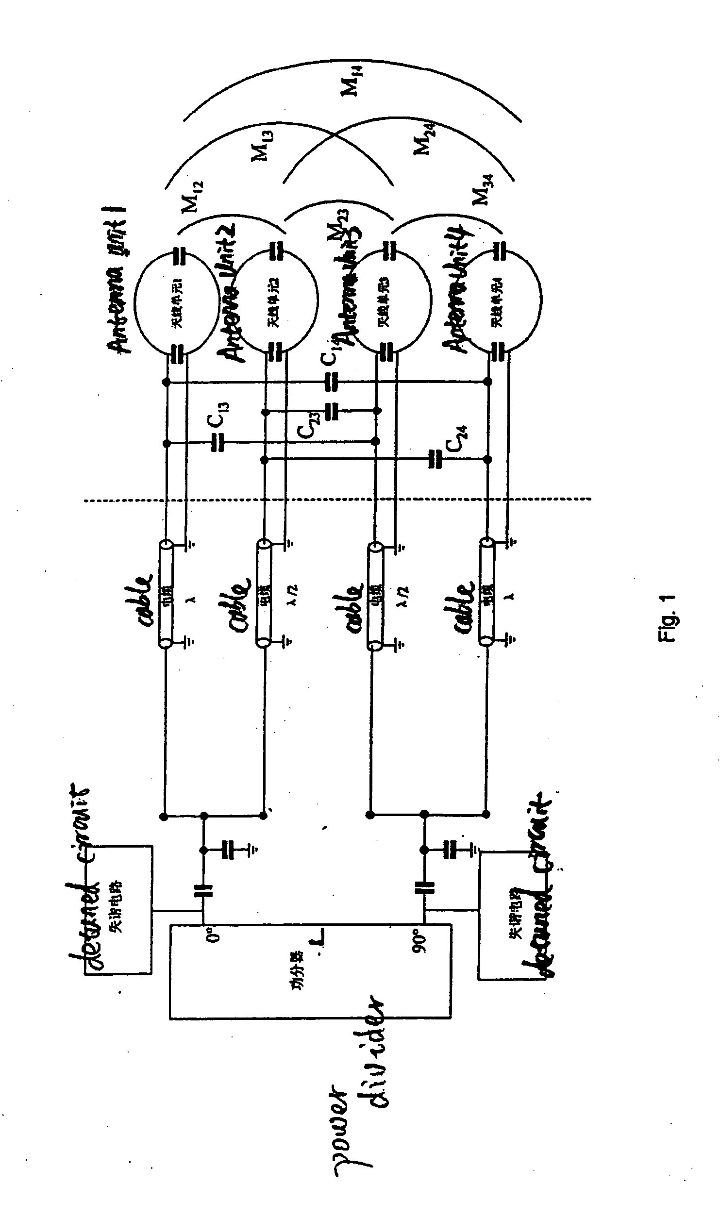 Method for developing a transmit coil of a magnetic resonance system