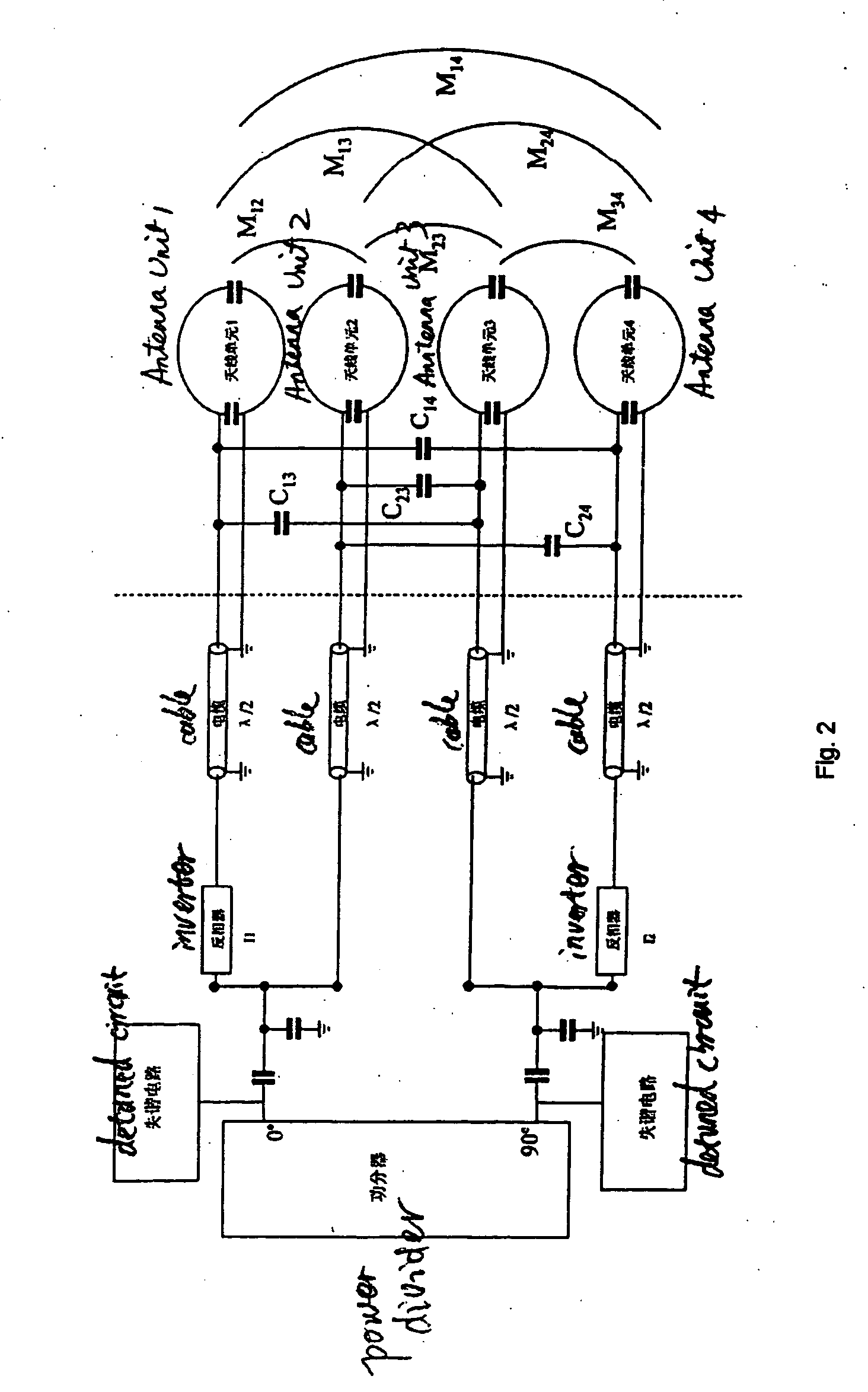 Method for developing a transmit coil of a magnetic resonance system