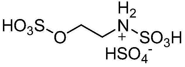 Method for preparing 2,4,5-triaryl substituted imidazole through catalysis of degradable acidic ionic liquid