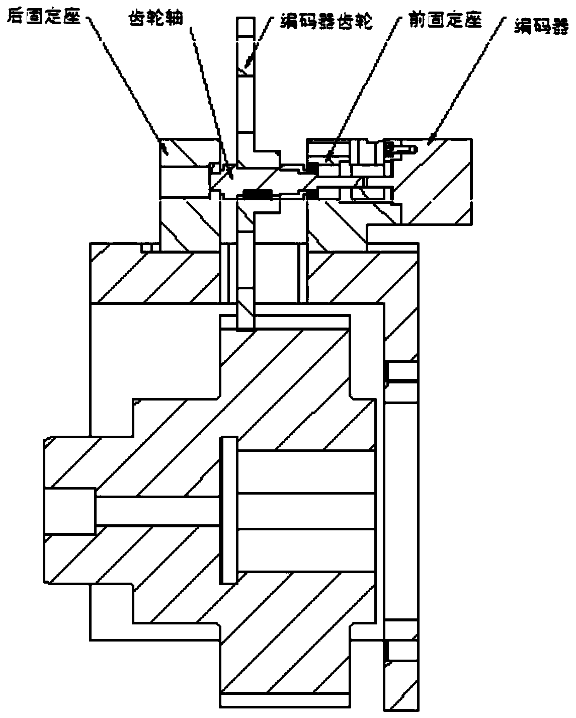 Encoder embedded type mold adjusting idle gear structure