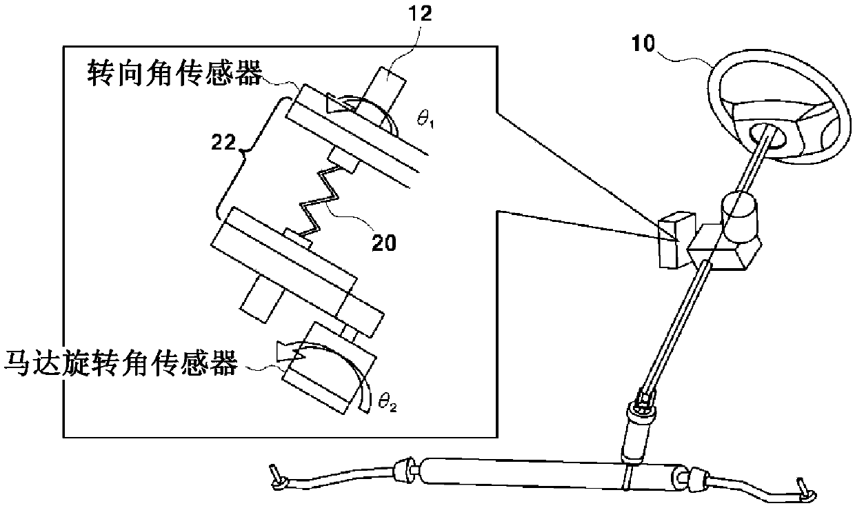 Method for estimating steering wheel torque of vehicle