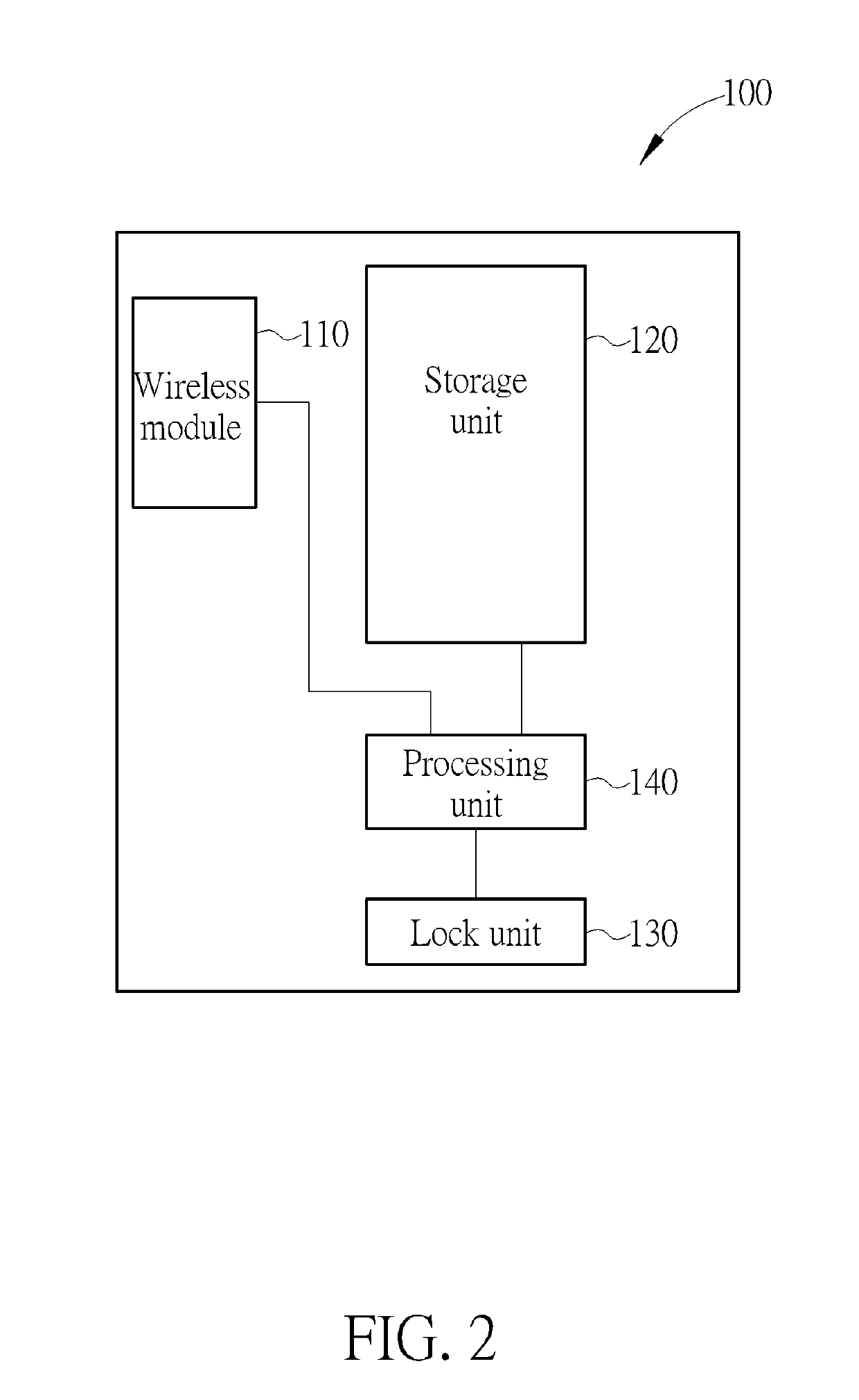 Electric lock and method for adding a user of the same