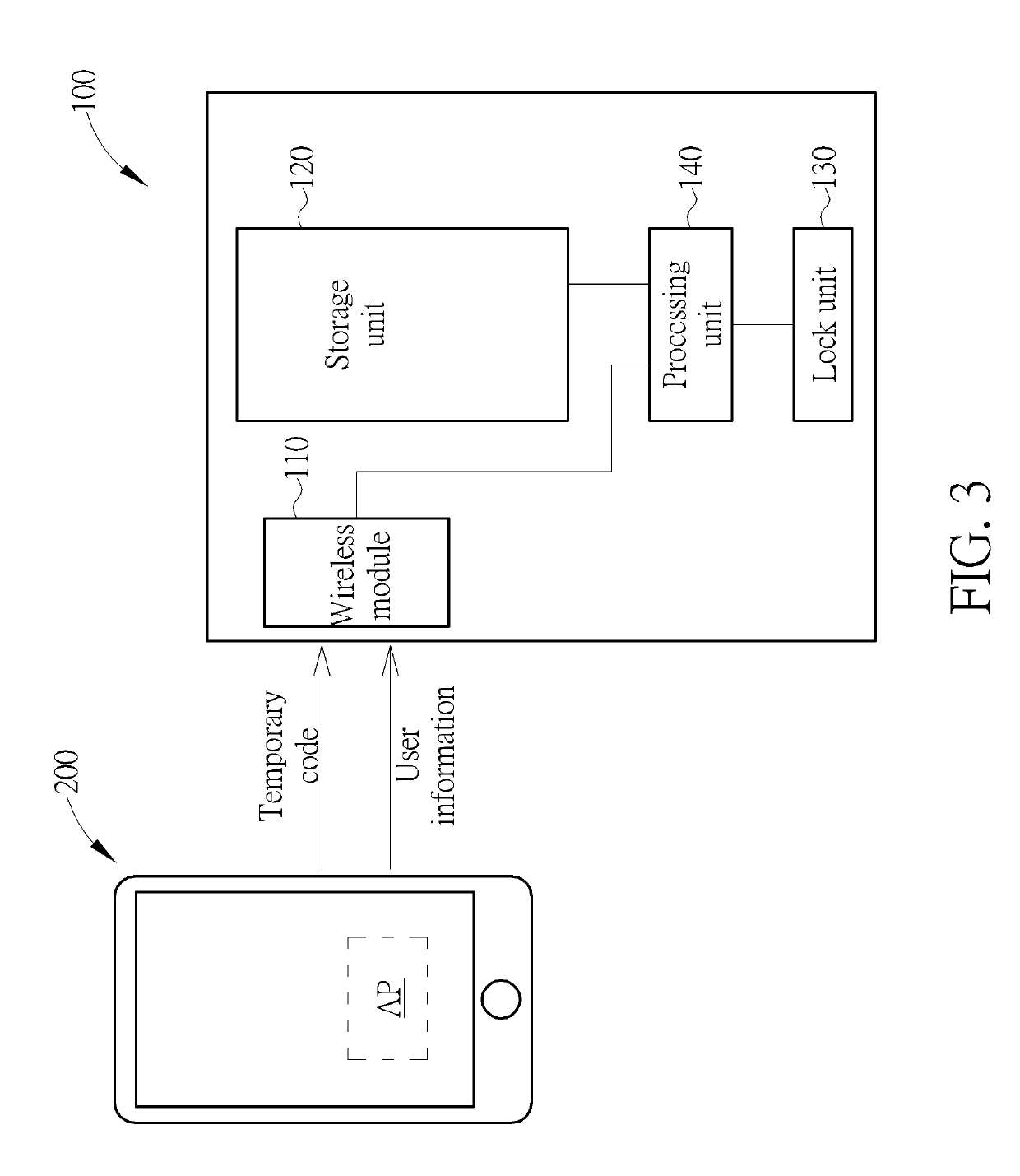 Electric lock and method for adding a user of the same