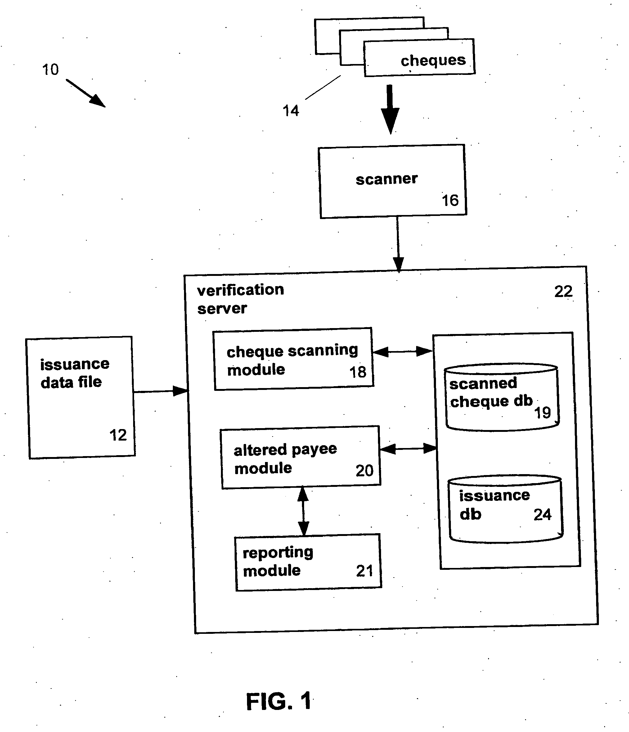 System and method for detecting cheque fraud