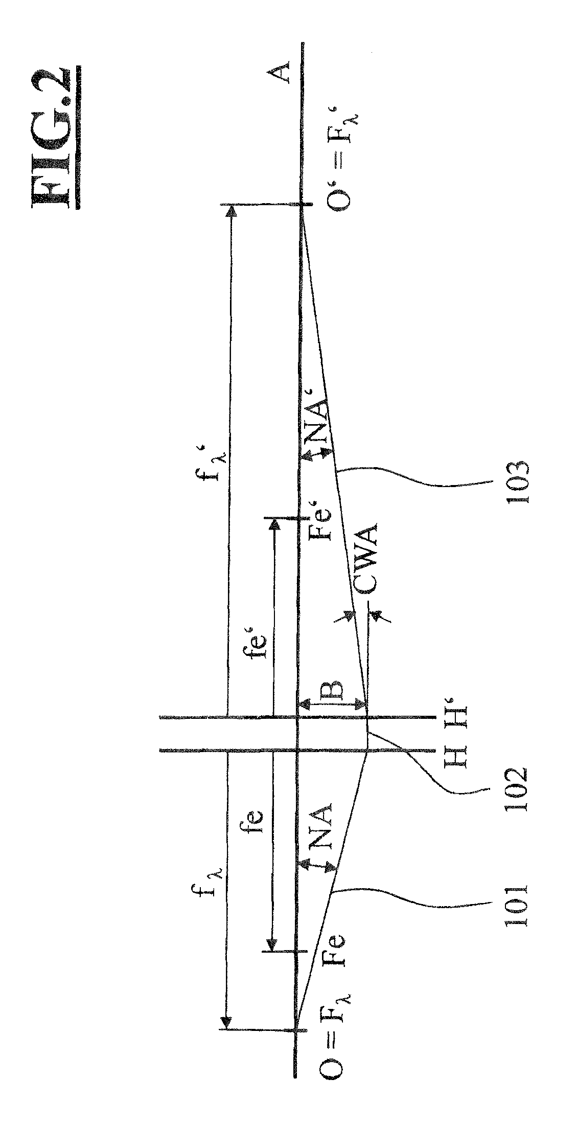 Optical imaging system