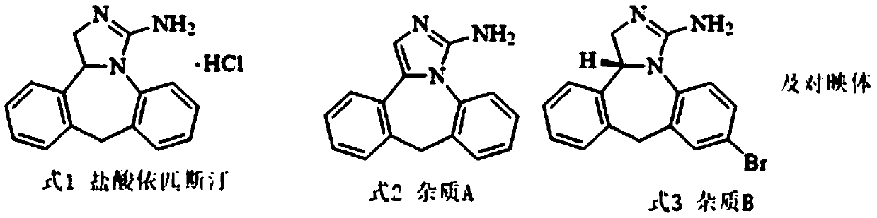 Preparation method of epinastine related substance