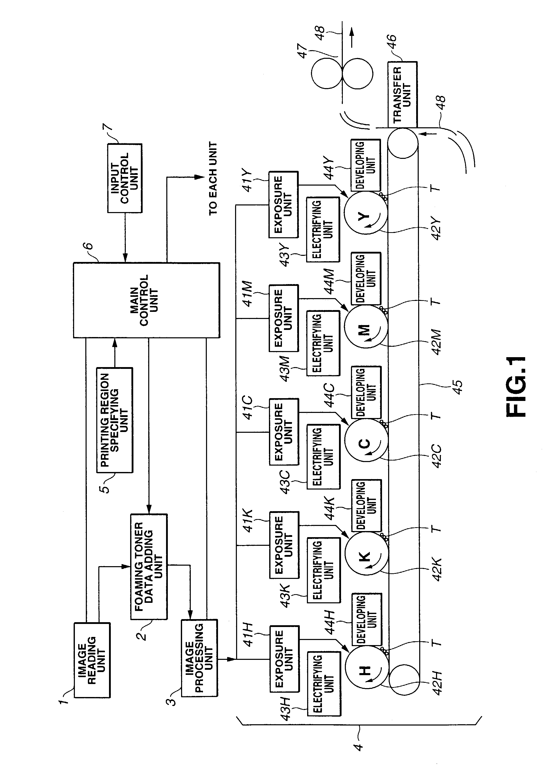 Image formation apparatus and image formation method