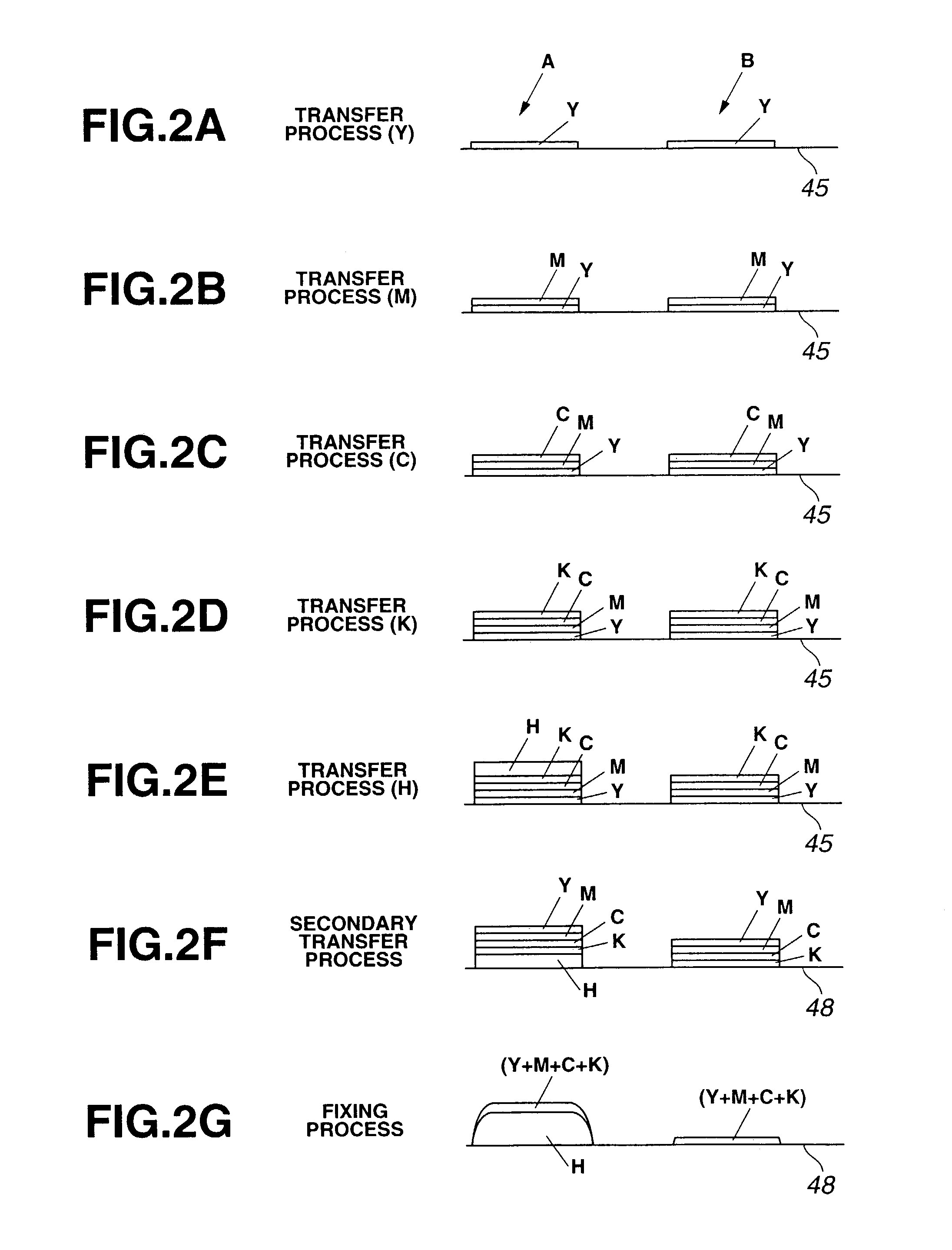 Image formation apparatus and image formation method