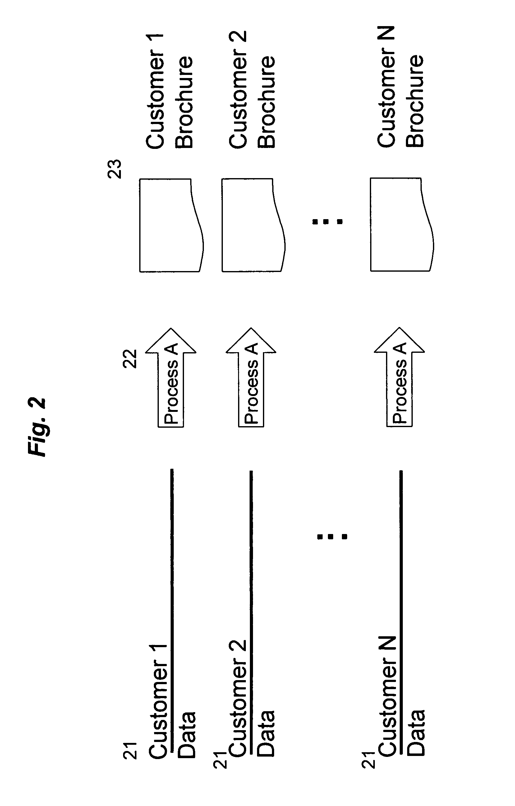 Method of producing individualized printed products