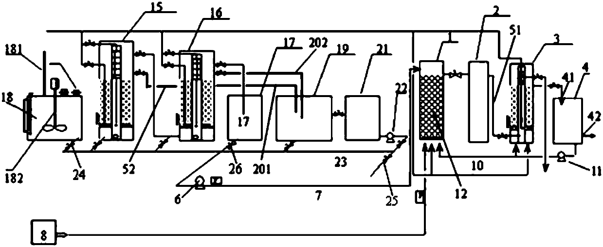 System for purifying organic ammonia-nitrogen wastewater