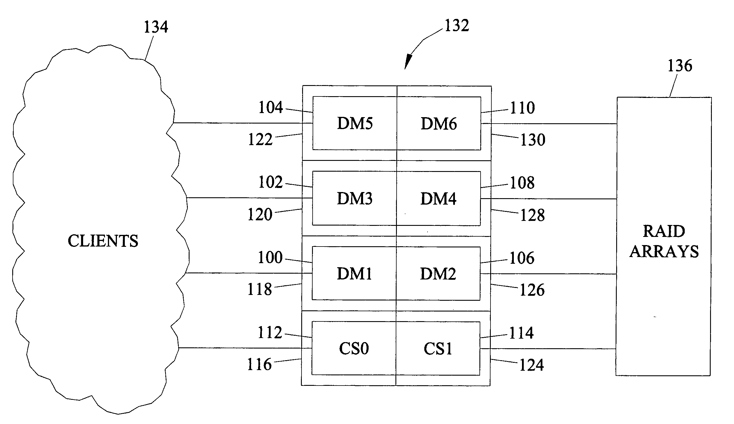 Methods, systems, and computer program products for determining locations of interconnected processing modules and for verifying consistency of interconnect wiring of processing modules