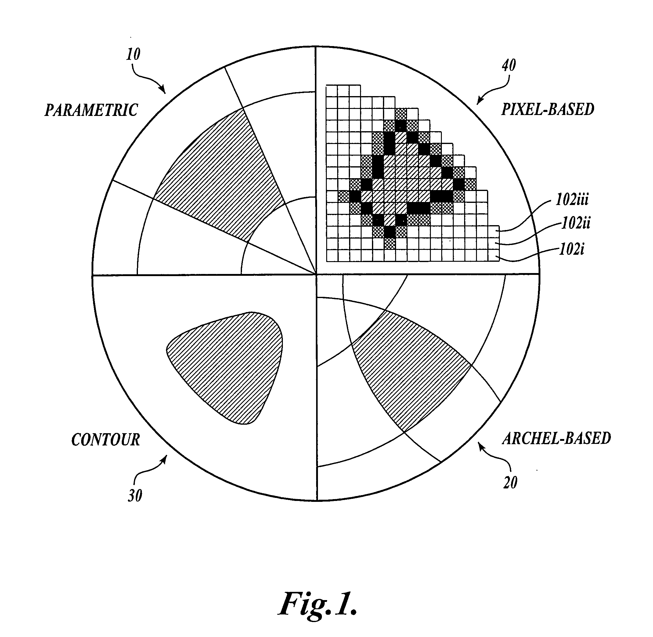 Source optimization for image fidelity and throughput