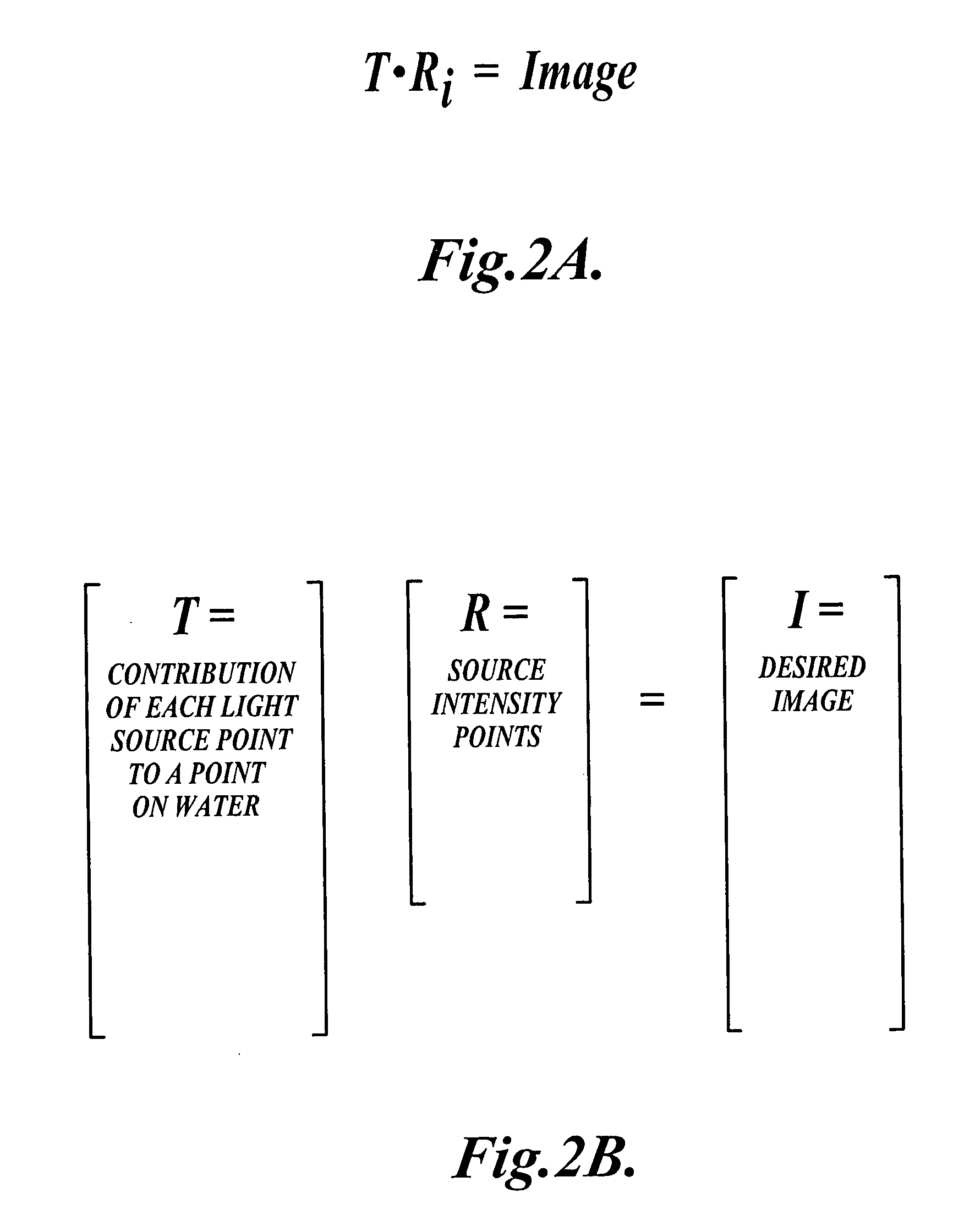 Source optimization for image fidelity and throughput