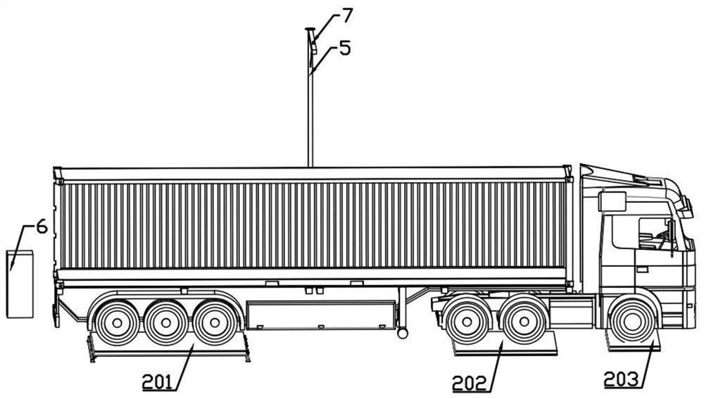 A truck loading position and attitude adjustment device and adjustment method thereof