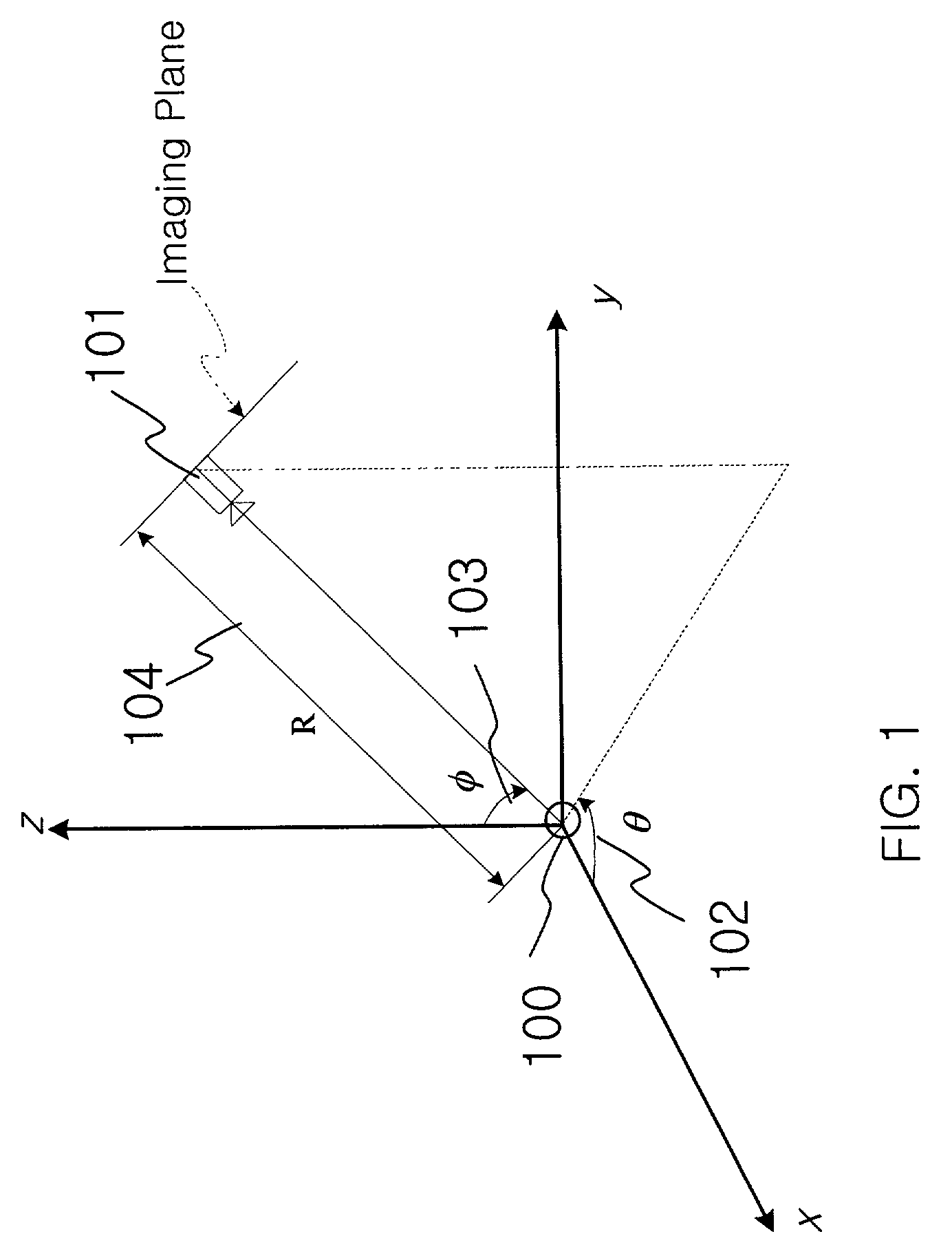 Method and apparatus for visualization and manipulation of real 3-D objects in networked environments