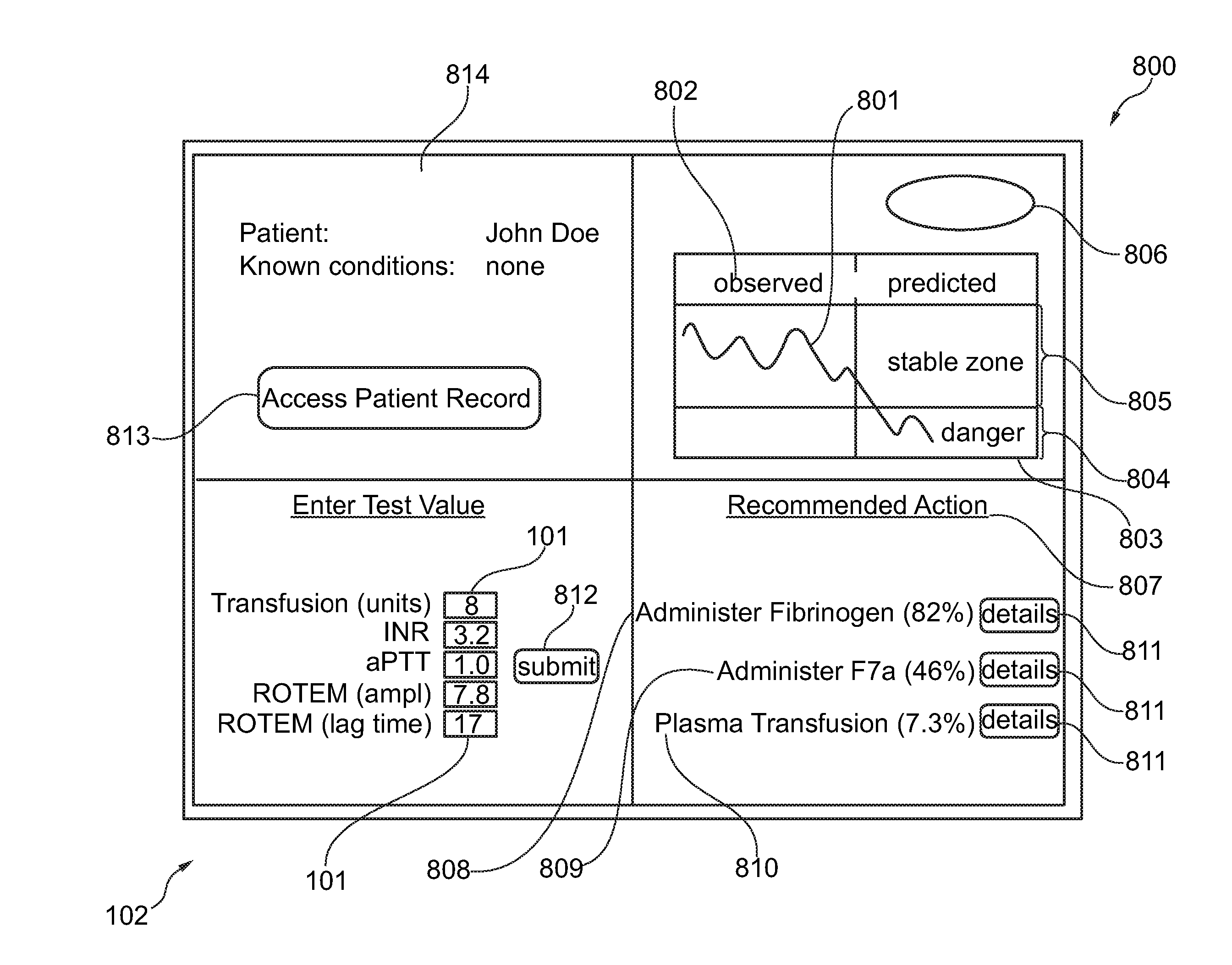 Method of predicting a blood dilution risk value