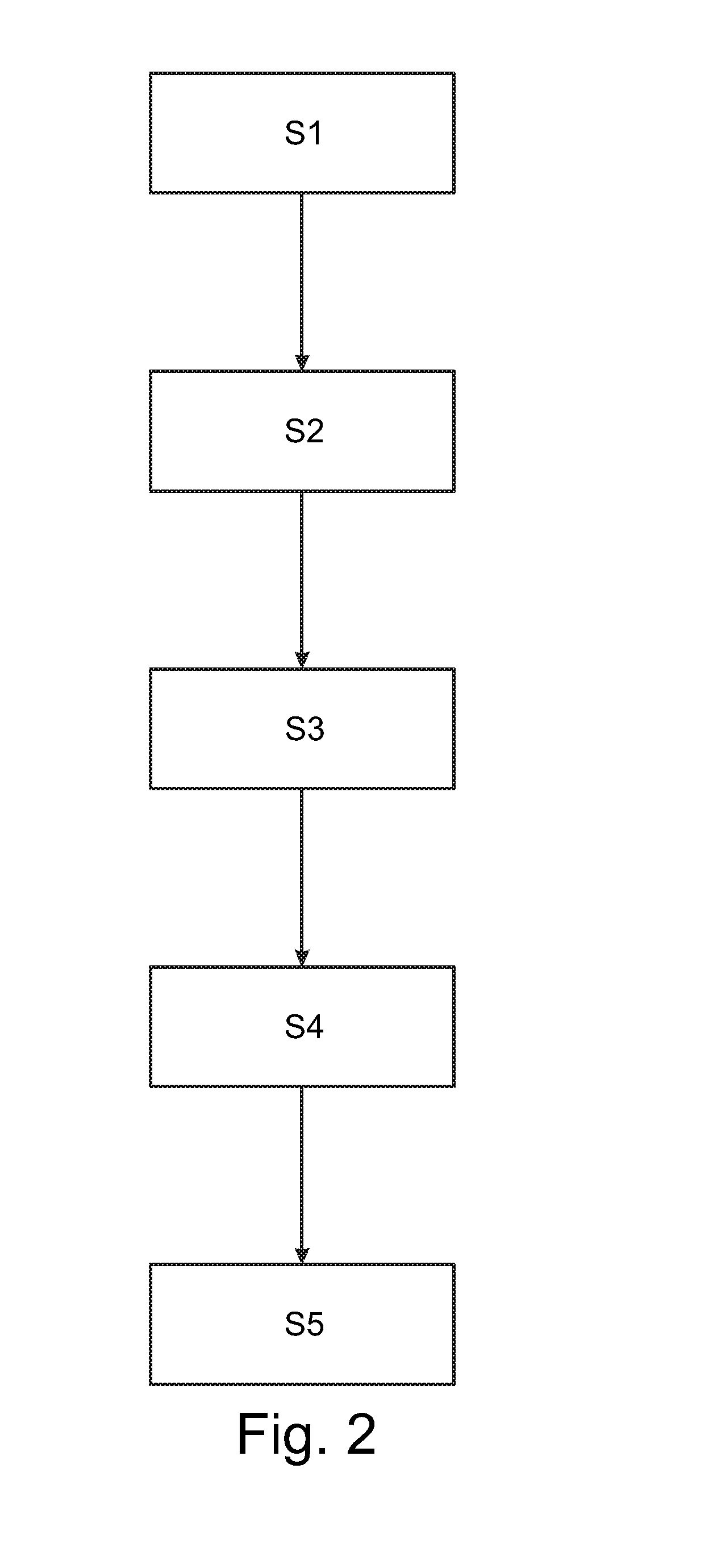 Method of predicting a blood dilution risk value