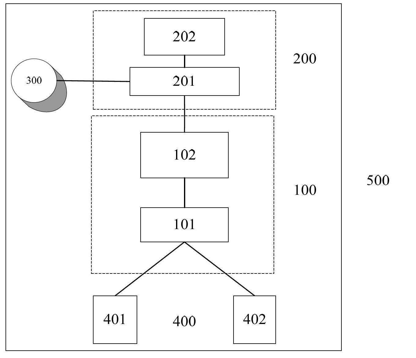 Device for realizing emergency command system grading network and working method thereof