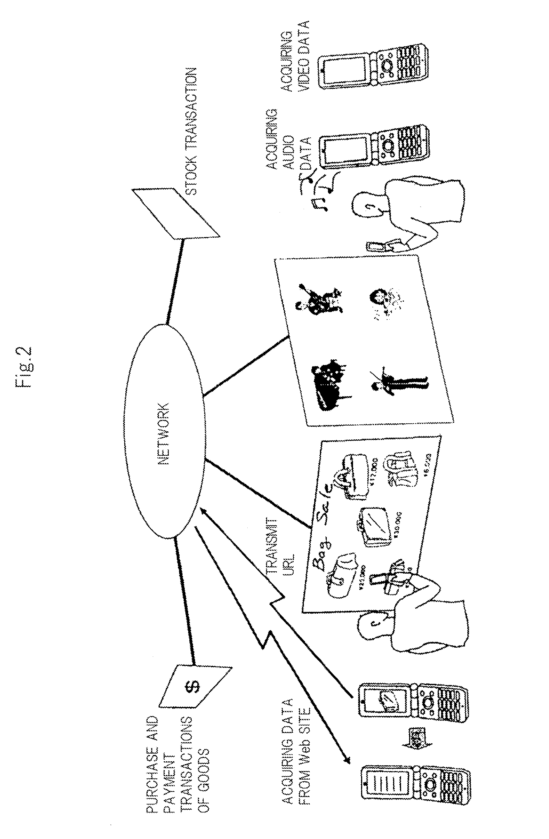 Communication system and receiver