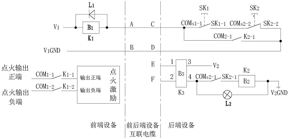 Far-end time synchronization igniting control circuit used for launch control equipment and control method thereof