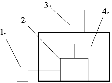 Storage device of reactor-neutron activation samples