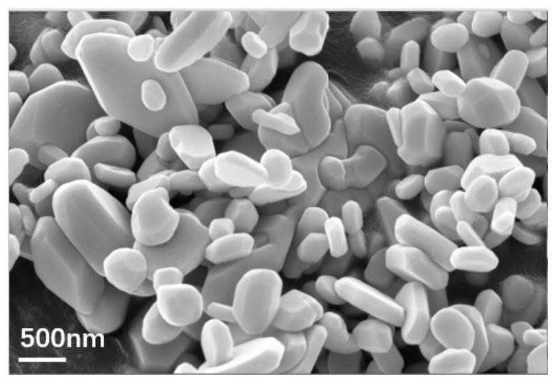 Bi2O3/(BiO)2CO3 heterojunction semiconductor photocatalyst and preparation method thereof