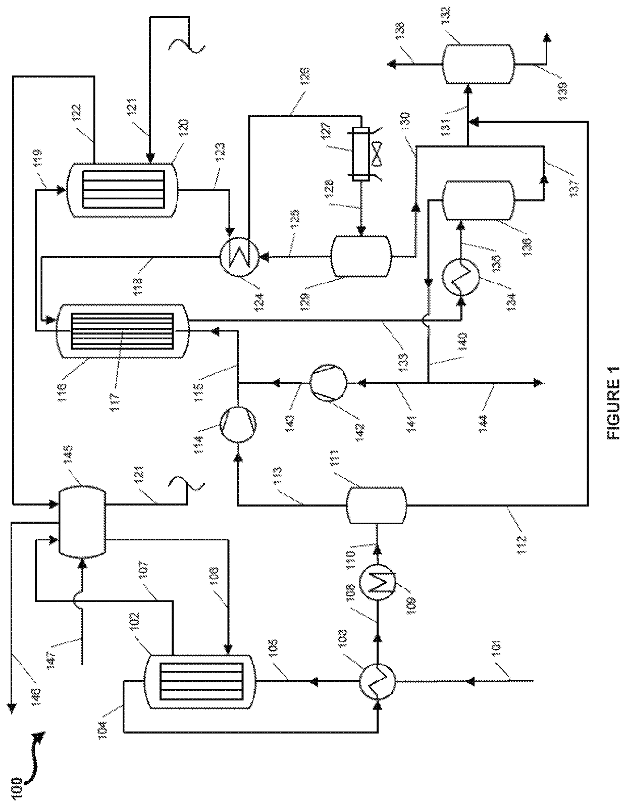 Process and plant for producing methanol