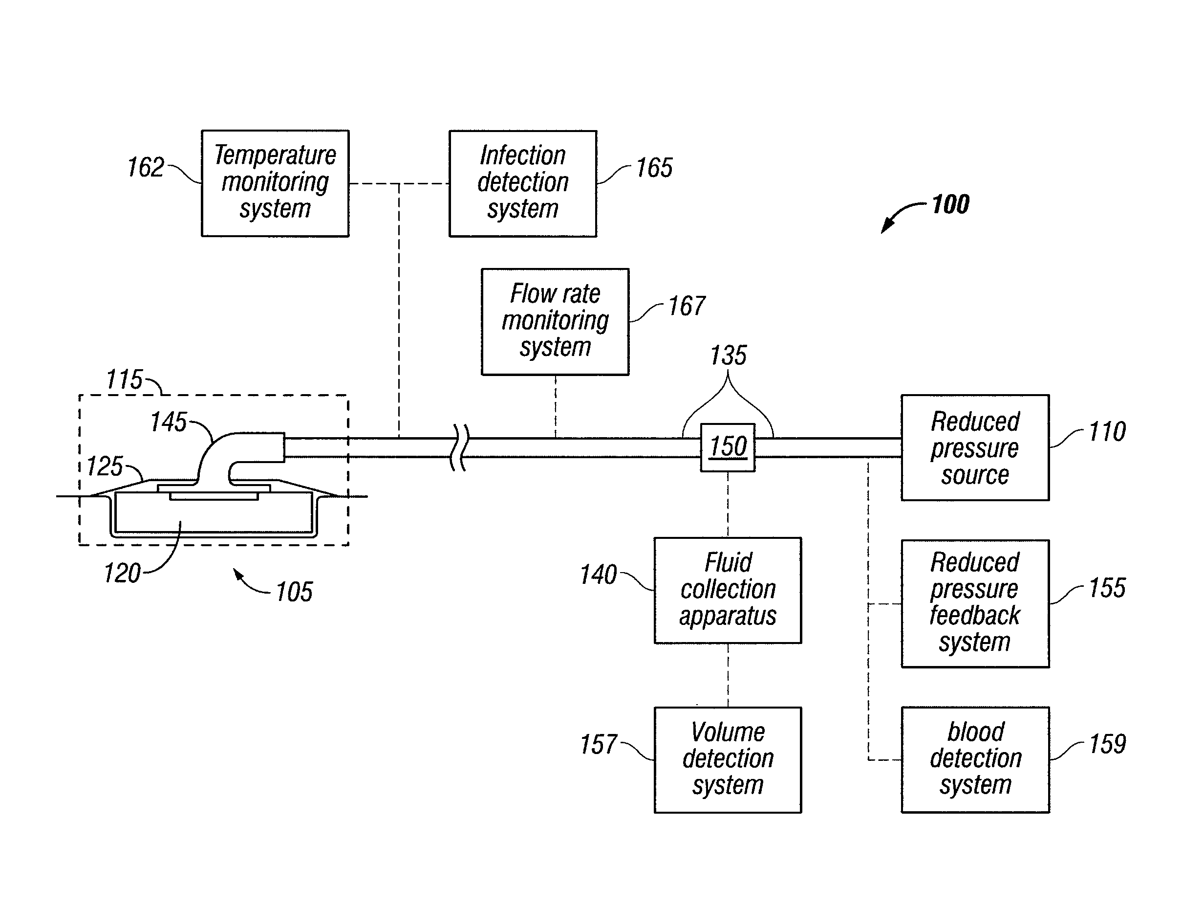 Apparatus and method for administering reduced pressure treatment to a tissue site
