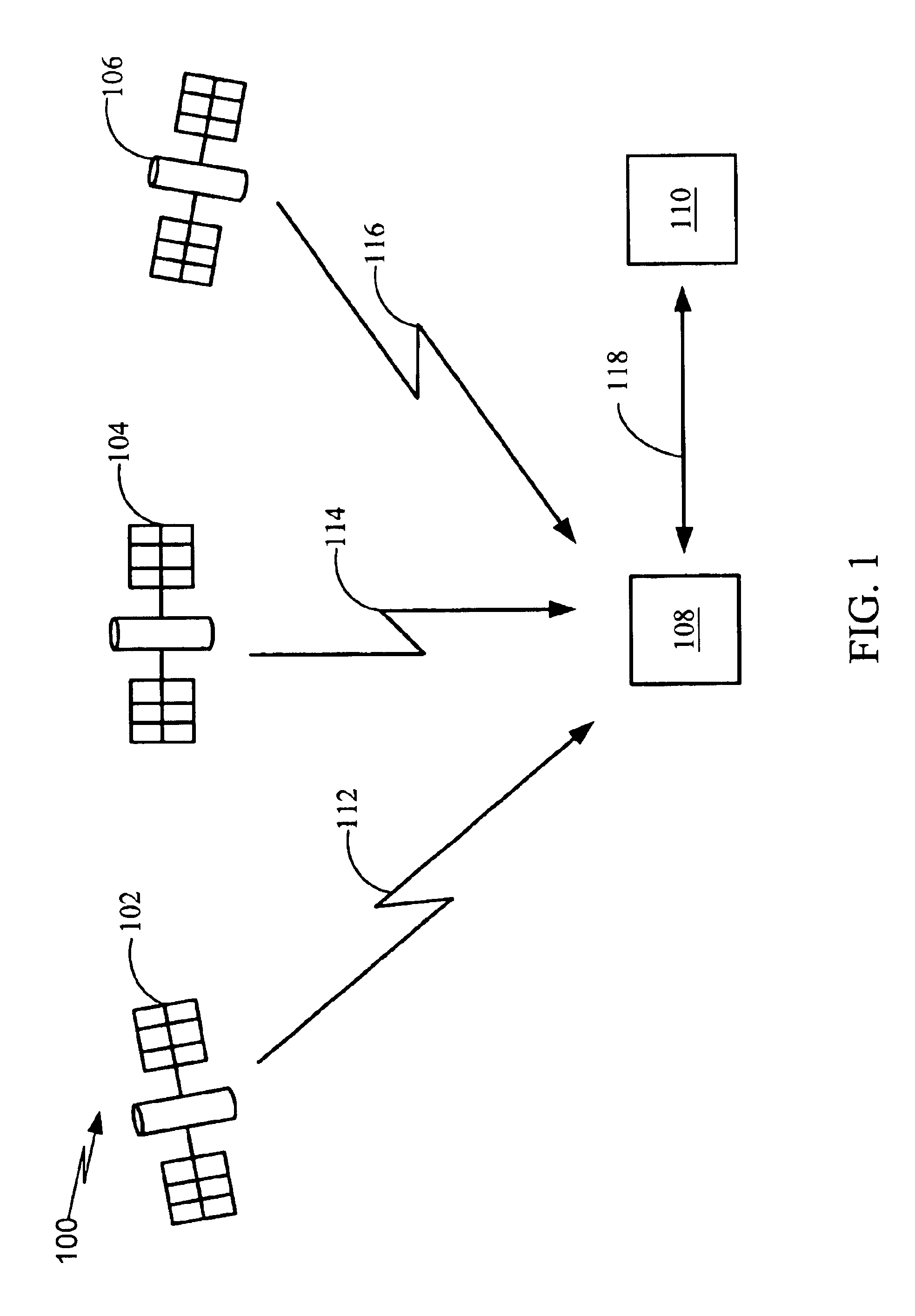 Generic satellite positioning system receivers with programmable inputs