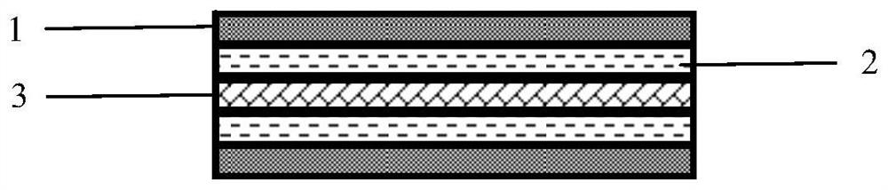 Preparation method and application of static elimination adhesive tape